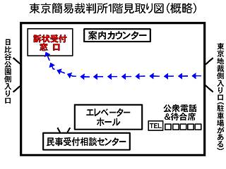 [}FٔPe}]